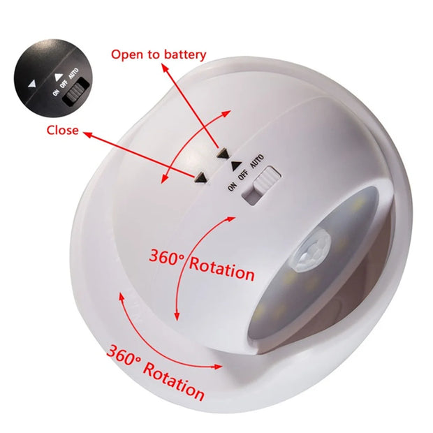 LED Motion Sensor Wall Light – Energy-Saving & 360° Rotating