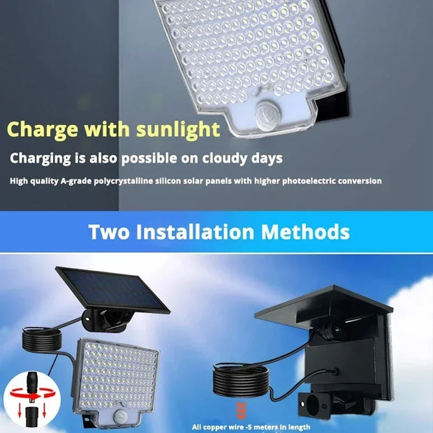 Waterproof 106LED Solar Light – 3 Modes for Garden & Garage